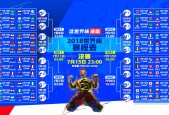 世界杯赛事直播-九分钟激战！Doinb与Ning巅峰对决，60热血搏杀C9
