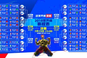 世界杯赛事直播-九分钟激战！Doinb与Ning巅峰对决，60热血搏杀C9